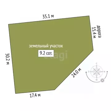Участок в Крым, Алушта муниципальный округ, с. Нижнее Запрудное  (9.15 ...