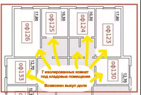 Помещение свободного назначения в Краснодарский край, Краснодар Завод ...