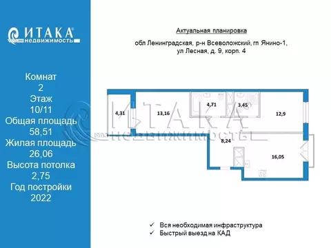 2-к кв. Ленинградская область, Всеволожский район, Заневское городское ...