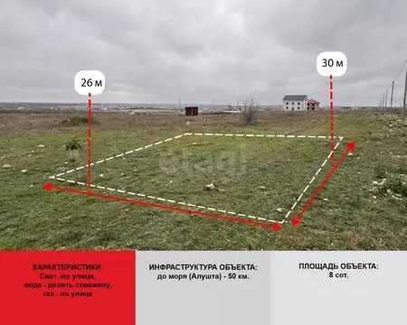 Участок в Крым, Симферопольский район, с. Трудовое ул. Сеутовой (8.08 ...