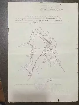 Участок в Свердловская область, Шалинский городской округ, д. Пермяки  ...