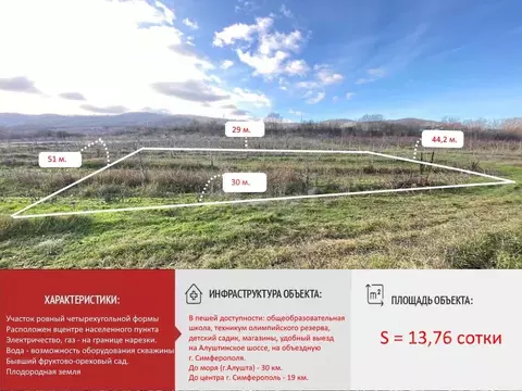 Участок в Крым, Симферопольский район, Добровское с/пос, с. ...