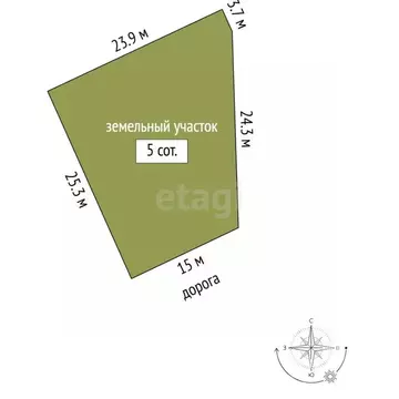 Участок в Крым, Ялта муниципальный округ, Голубой Залив пгт  (5.0 ...