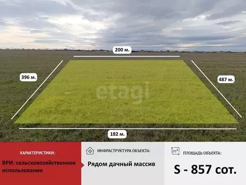 Участок в Крым, Симферопольский район, с. Перово  (857.13 сот.)