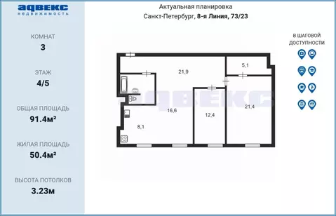 3-к кв. Санкт-Петербург 8-я Васильевского острова линия, 73/23 (91.4 ...