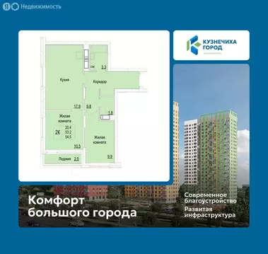 2-комнатная квартира: Нижний Новгород, ЖК Кузнечиха Город (54.5 м)
