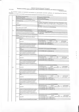Свободной планировки кв. Краснодарский край, Краснодар ул. ...