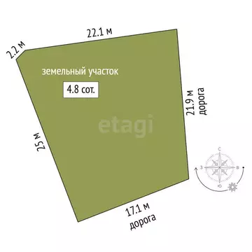 Участок в Кострома, микрорайон Пантусово, Пантусовская улица (4.81 м)