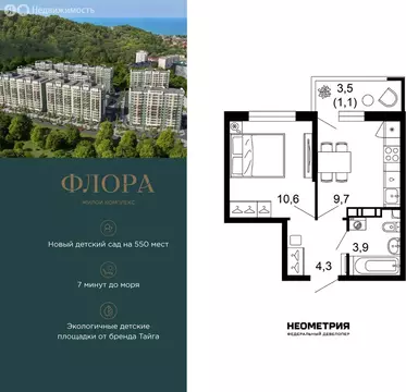 1-комнатная квартира: Сочи, улица Искры, 66/9к8 (29.7 м)