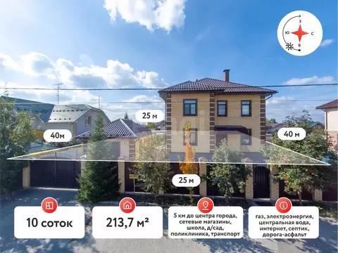 Дом в Тюменская область, Тюмень ул. 1-я Северная (214 м)