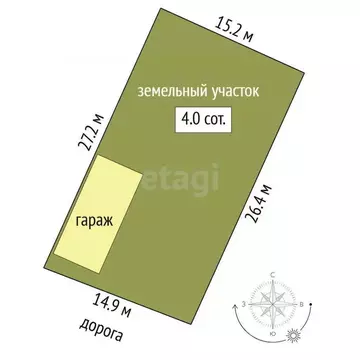 Участок в Тюменская область, Тюмень Малинка садовое товарищество, ул. ...