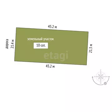 Участок в Тюмень, садовое товарищество Поле Чудес, Западная улица (8 ...