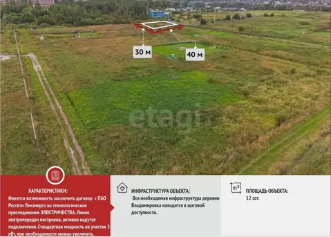 Участок в Ленинградская область, Ломоносовский район, Низинское с/пос, ...