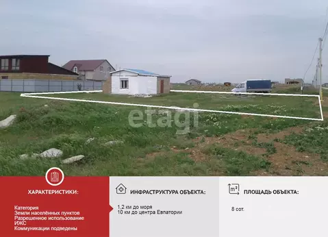 Участок в Крым, Сакский район, с. Молочное ул. Конрадская (7.99 сот.)