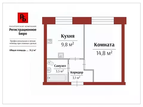 1-к кв. Кировская область, Киров ул. Садаковская, 8 (31.2 м)