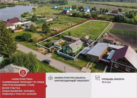 Участок в Тюменская область, Тюменский муниципальный округ, д. Зырянка ...