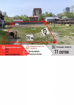Участок в Амурская область, Благовещенск ул. Ломоносова (11.0 сот.)