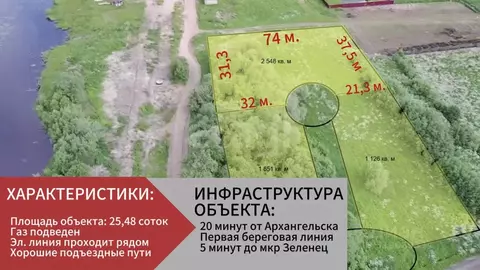 Участок в Архангельская область, Архангельск Малое Никольское ТСН,  ...