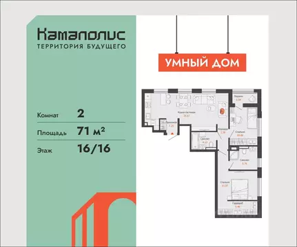 2-к кв. Пермский край, Пермь Заимка мкр, Камаполис жилой комплекс ...