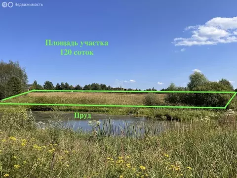 Участок в Калужская область, Боровский муниципальный округ, деревня ...