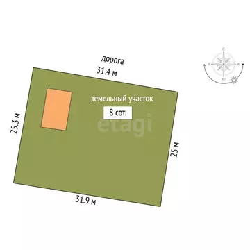 Участок в Тобольск, территория Панин Бугор (8 м)