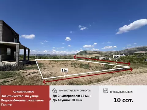 Участок в Крым, Симферопольский район, Добровское с/пос, Чунгуров сад ...