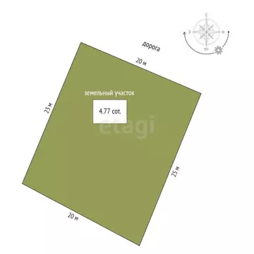 Дом в Тюменская область, Тюмень Домостроитель СНТ, ул. Гвоздика (30 м)