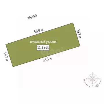 Участок в Крым, Кировский район, Старый Крым городское поселение ул. ...