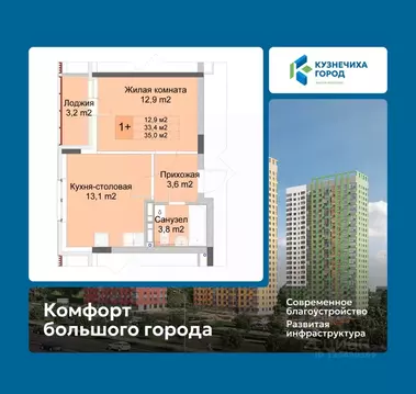 1-к кв. Нижегородская область, Нижний Новгород Кузнечиха Город жилой ...