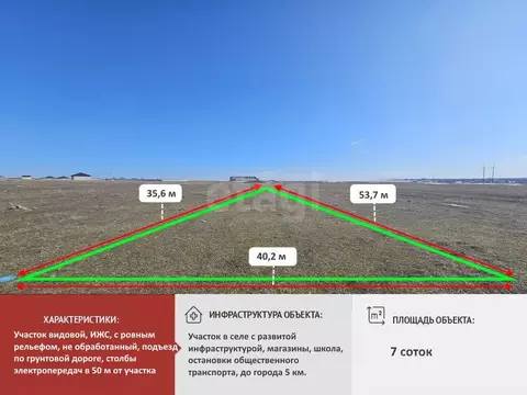 Участок в Крым, Симферопольский район, с. Трудовое ул. Гагарина (7.0 ...