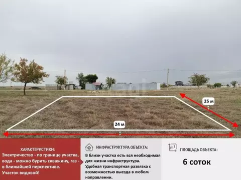 Участок в Крым, Симферопольский район, Трудовское с/пос, ...