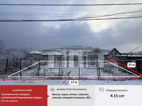 Участок в Крым, Симферопольский район, Перовское с/пос, Петровские ...