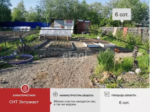 Дом в Еврейская автономная область, Смидовичский муниципальный район, ...