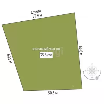 Участок в Башкортостан, Ишимбайский район, с. Макарово Речная ул. ...