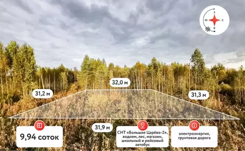 Участок в Тюменская область, Тюмень Большое Царево-1 СНТ,  (9.94 сот.)