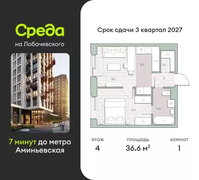 Квартира, 1 комната, 36.6 м
