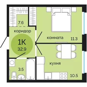 1-к кв. Пермский край, Пермь Краснова мкр, Красное яблоко жилой ...