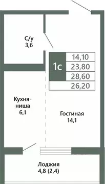 1-к кв. Кемеровская область, Кемерово 64-й мкр, Лучи жилой комплекс ...