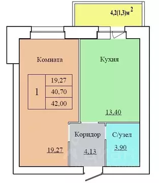 1-к кв. Ярославская область, Ярославль Пятерка жилрайон,  (42.0 м)