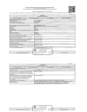 Свободной планировки кв. Пензенская область, Пенза просп. Строителей, ...