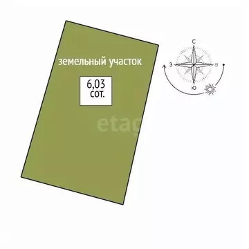 Дом в Свердловская область, Нижний Тагил ул. Софьи Ковалевской, 3 (75 ...