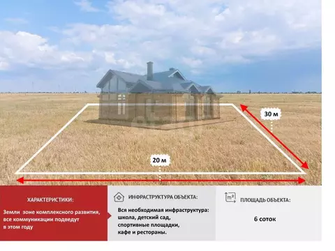 Участок в Крым, Симферопольский район, Николаевка пгт  (6.0 сот.)