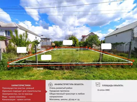 Участок в Крым, Симферополь ул. Братьев Айвазовских (6.0 сот.)