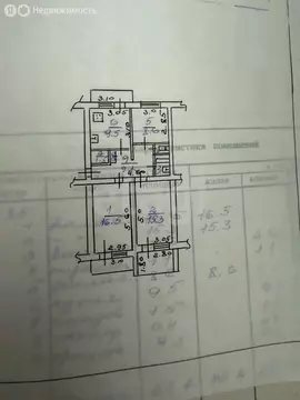 4-комнатная квартира: Махачкала, улица Габитова, 14Г (83 м)