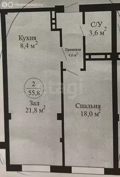 2-комнатная квартира: Махачкала, проспект Насрутдинова, 246 (56 м)