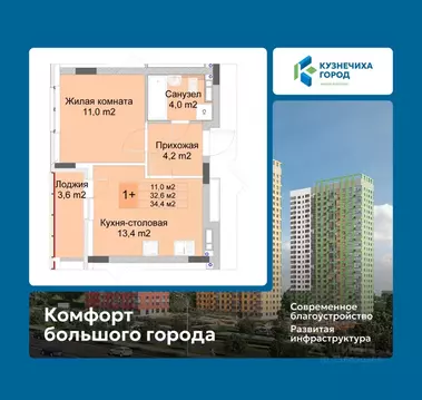 1-к кв. Нижегородская область, Нижний Новгород Кузнечиха Город жилой ...