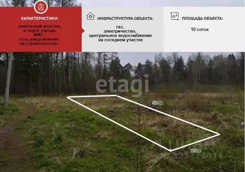 Участок в Марий Эл, Йошкар-Ола Кирпичная ул., 60 (10.0 сот.)