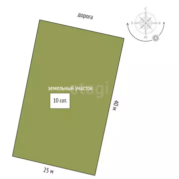 Дом в Республика Коми, муниципальный район Сыктывдинский, ...