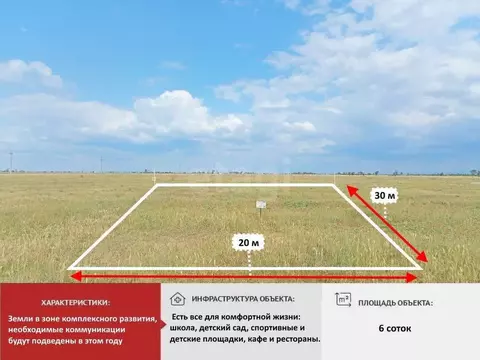 Участок в Крым, Симферопольский район, Николаевка пгт  (6.0 сот.)