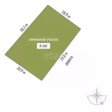 Участок в Марий Эл, Медведевский район, Сидоровское с/пос, Малиновка ...